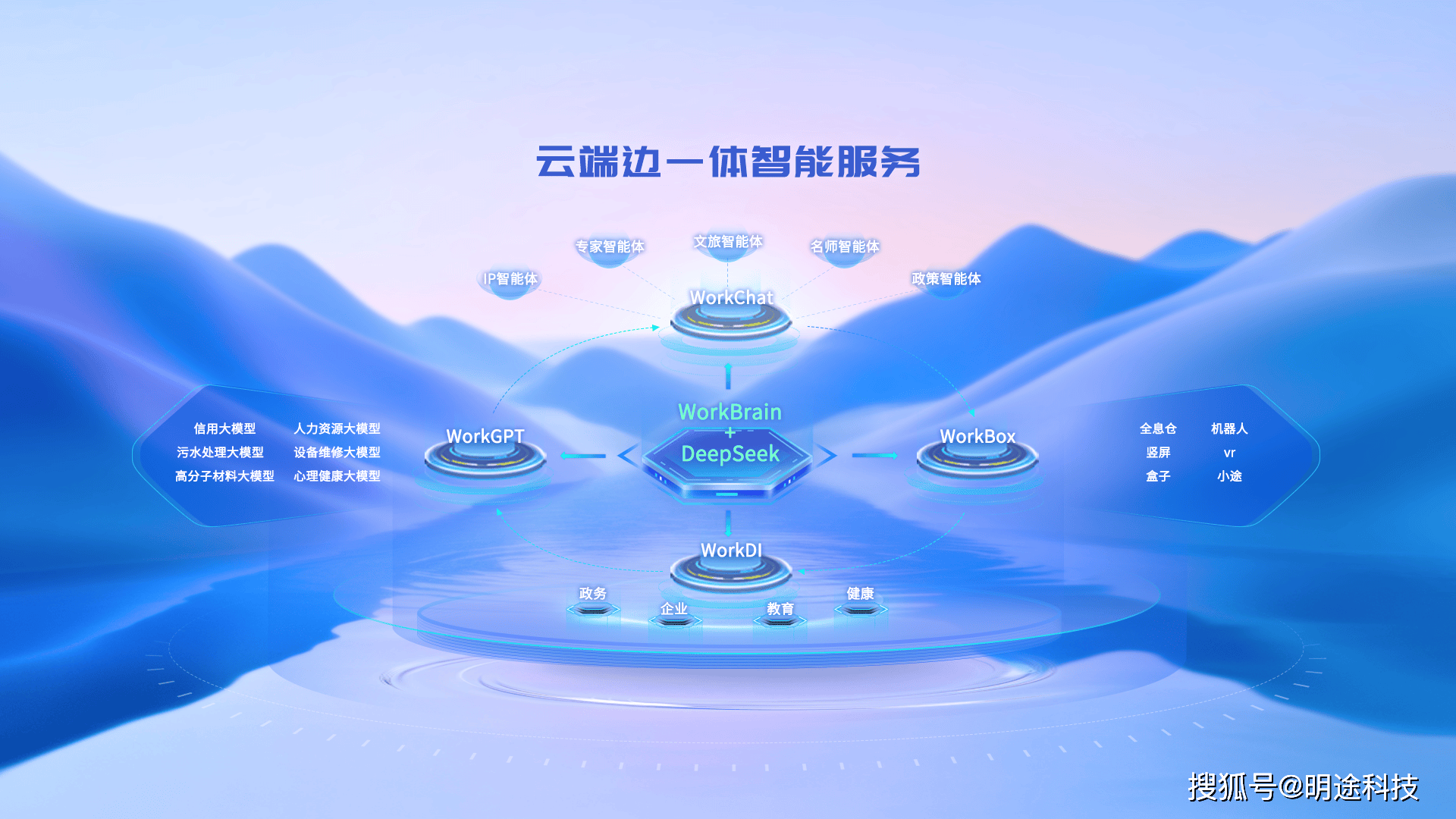 合合信息推出多模态文本智能AI产品矩阵