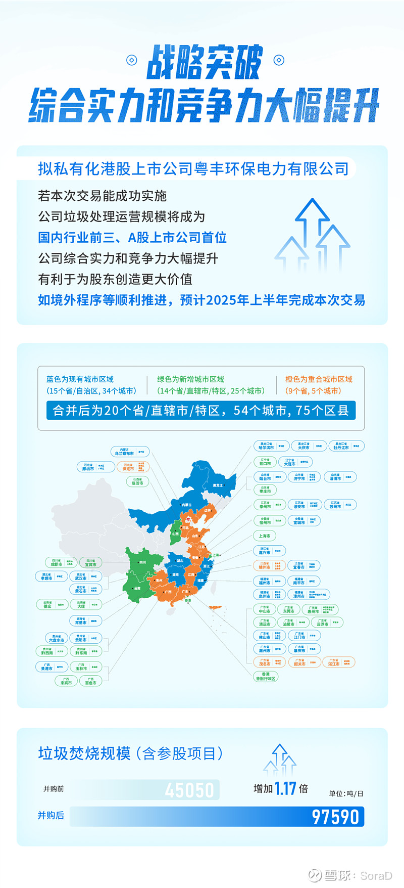 我国建成最大生态环境监测网 现存生态环保相关企业超234万家