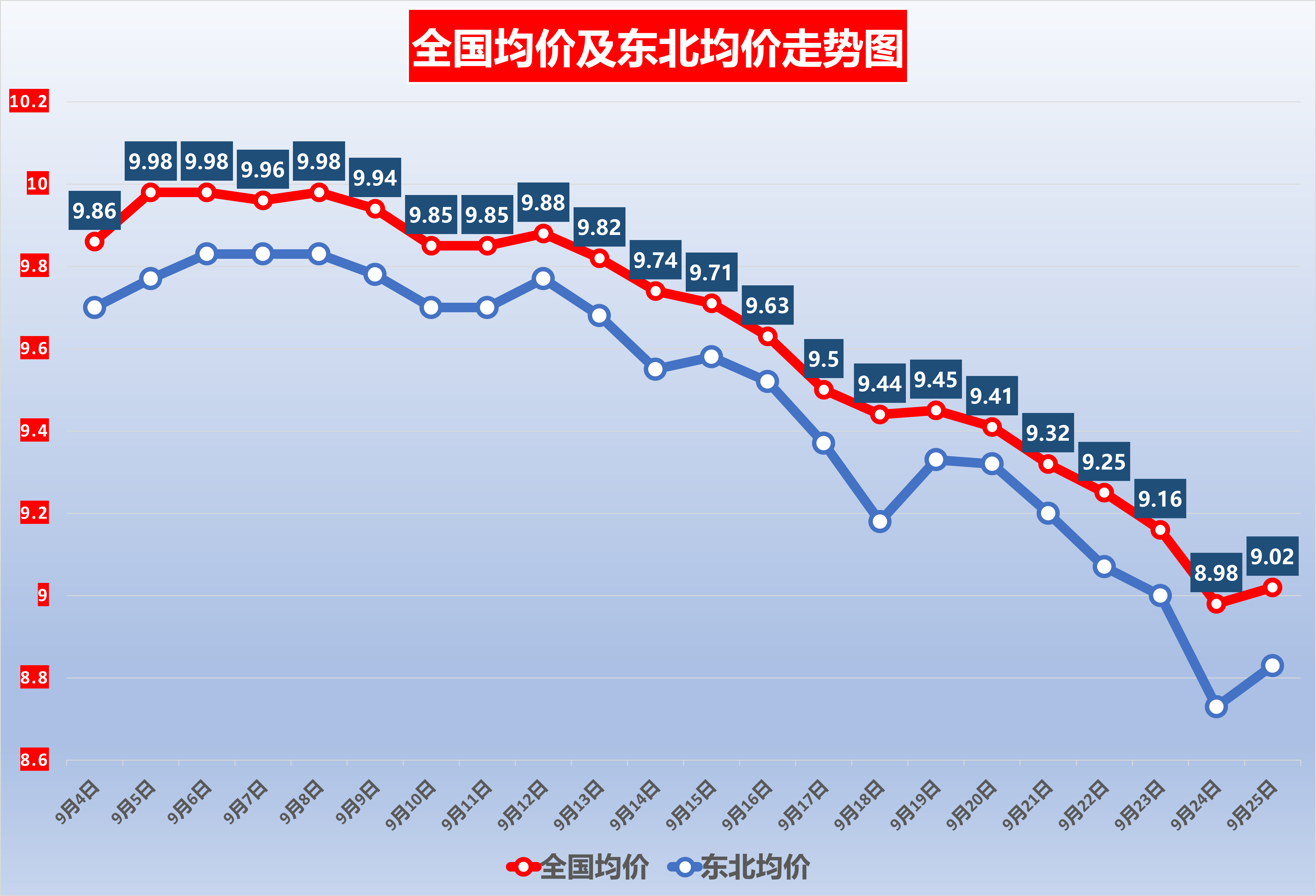 1月9日合顺转债上涨0.56%，转股溢价率39.02%