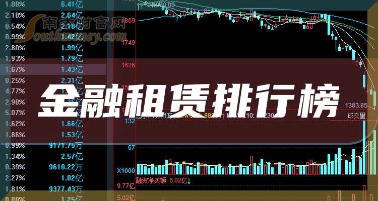 1月9日合顺转债上涨0.56%，转股溢价率39.02%