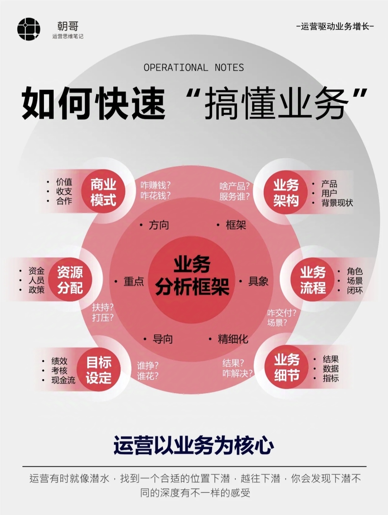 资金和政策协同发力 脑机接口技术落地与商业化提速并进
