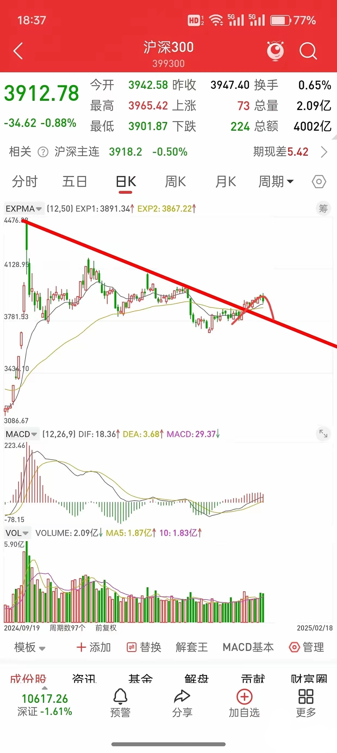 1月12日颀中转债上涨3.22%，转股溢价率67.72%