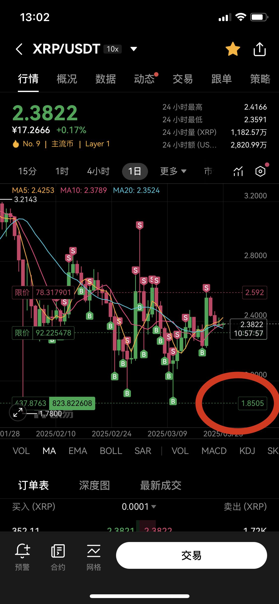 1月13日众和转债上涨0.49%，转股溢价率15.9%