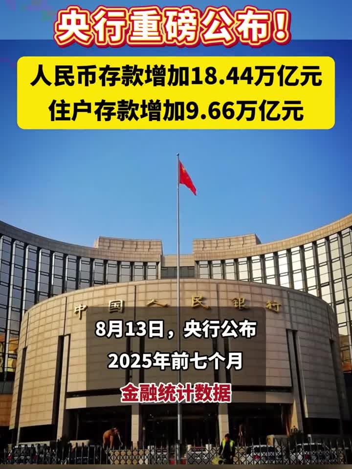 2025年我国人民币贷款增加16.27万亿元
