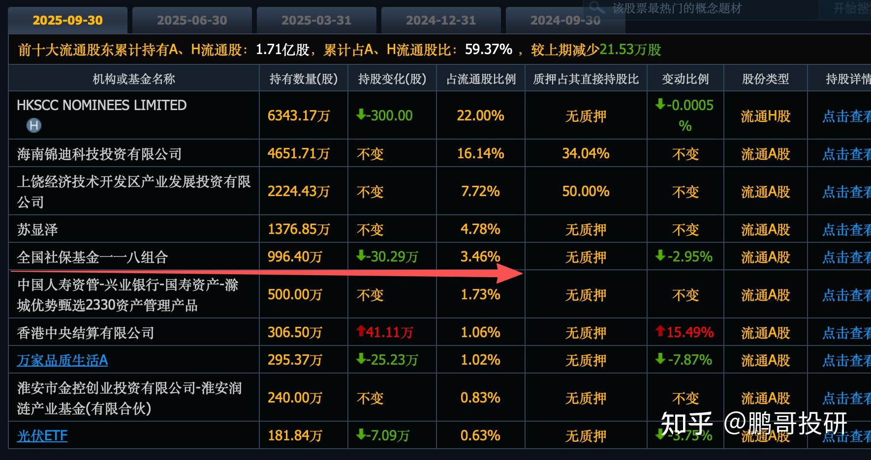 午间突传利好，这个“舌尖上”的板块掀起涨停潮