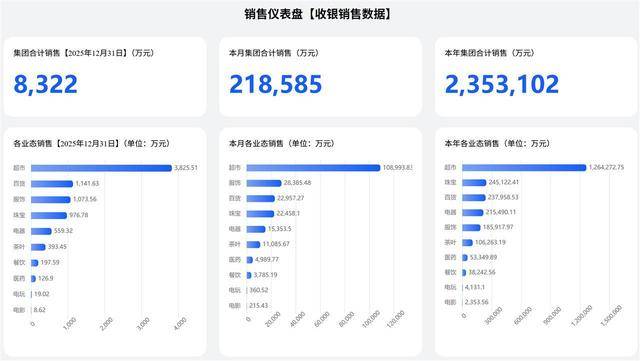 松发股份2024年预亏6225万元至8700万元 并购重组已被受理