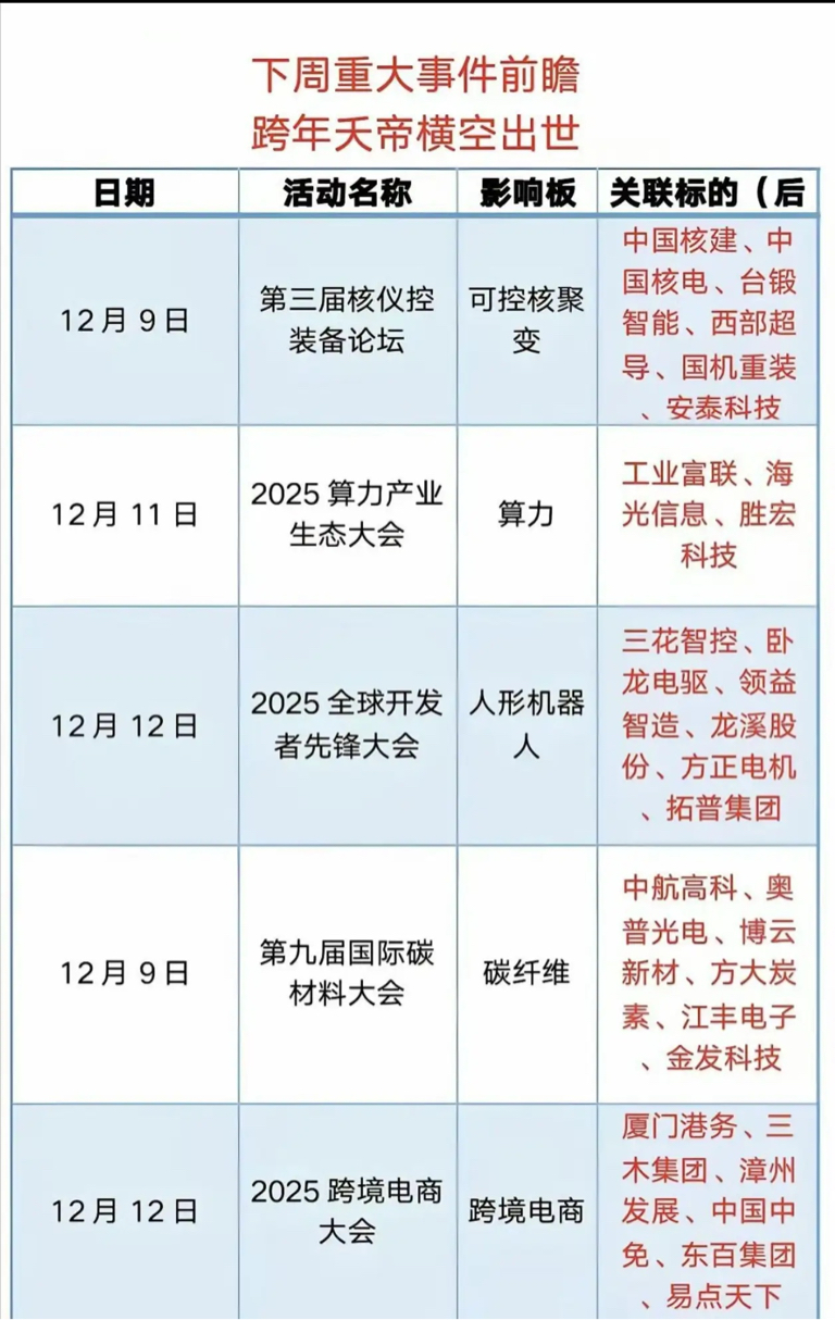 扩投资、强研发、优并购 广东省A股公司多举措积蓄发展动能