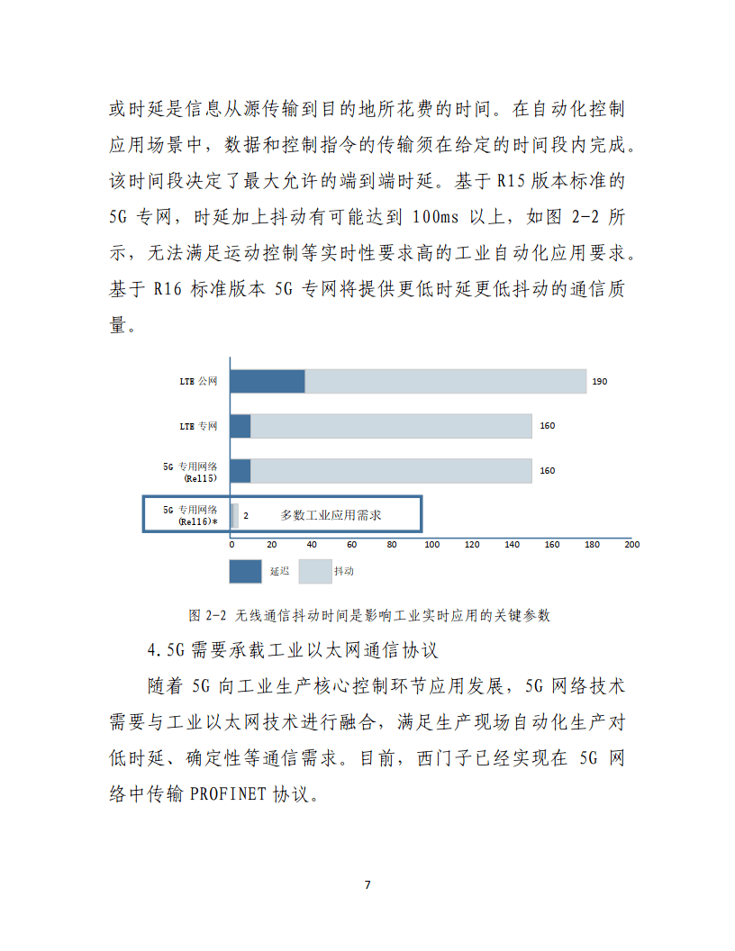 “5G+工业互联网”进入规模化应用阶段 现存5G相关企业超79万家