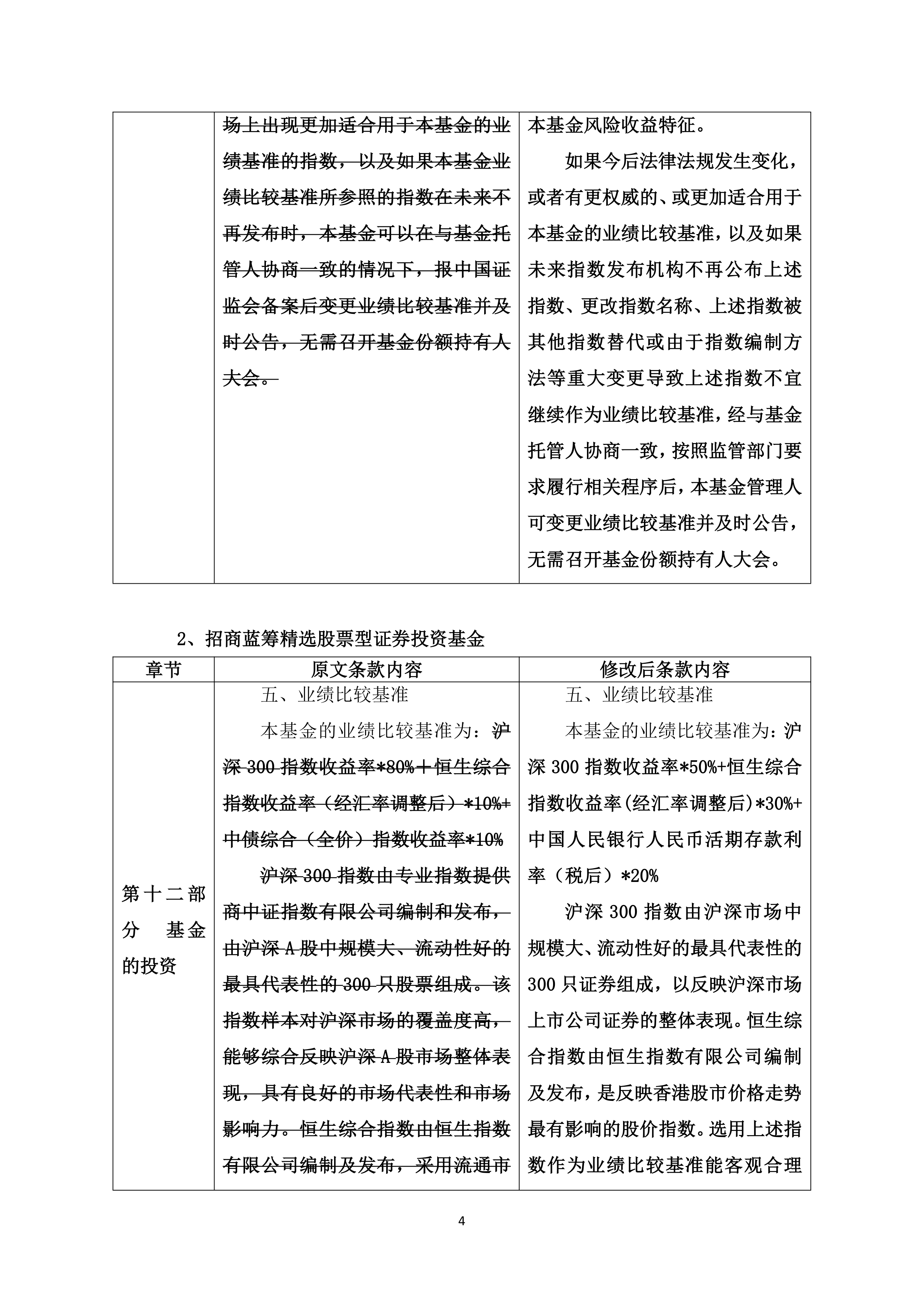 公告速递：兴全积极配置混合（FOF-LOF）基金暂停接受大额申购、大额转换转入申请