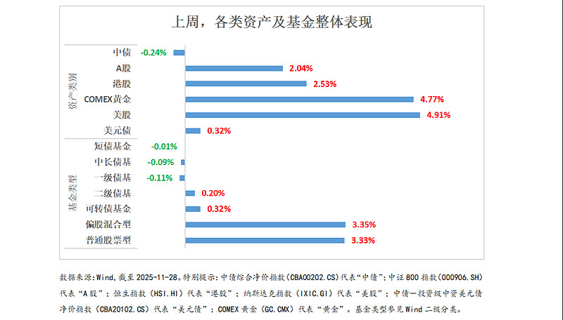 1月14日甬金转债上涨0.24%，转股溢价率80.15%