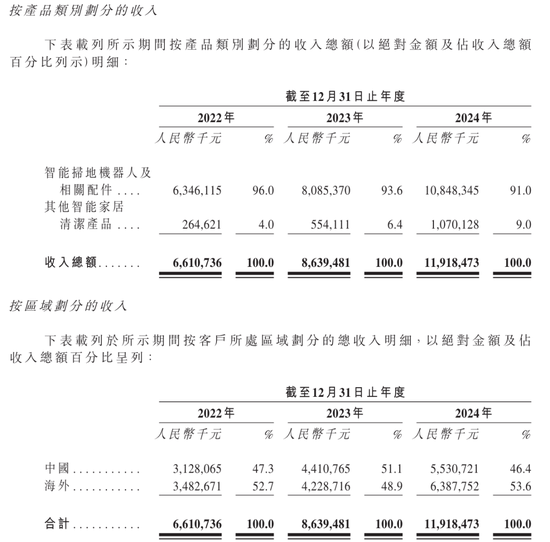 电工合金拟发不超5.45亿可转债 去年净利降现金流转负