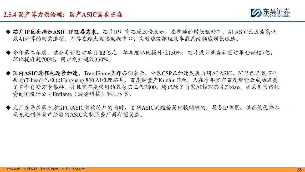 量子计算应用软件：价值转化的“最终载体”