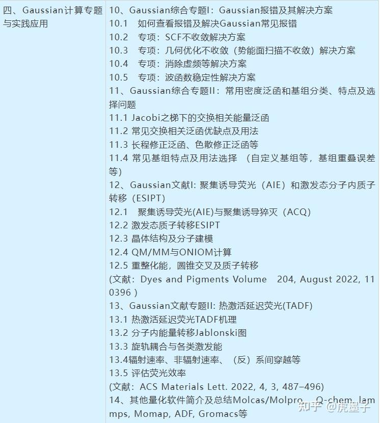 量子计算应用软件：价值转化的“最终载体”