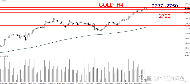 IMF小幅上调2026年增长预期 警告不确定性让全球经济承压