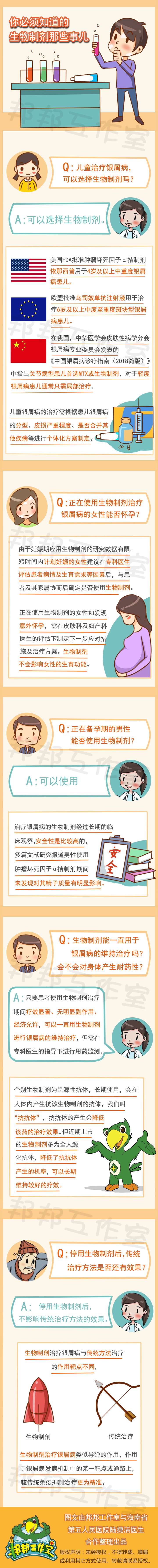 信达生物银屑病新药获批 银屑病治疗迎来国产创新方案