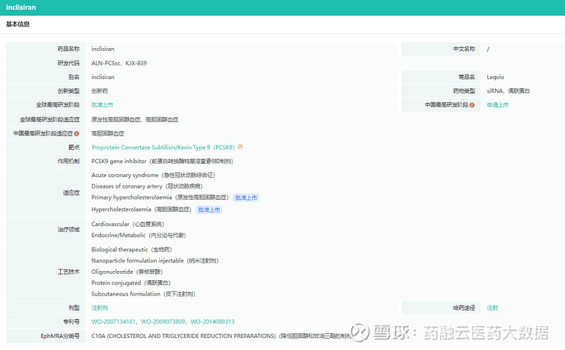 一年两针降脂药乐可为纳入医保 血脂管理方式有望全面升级