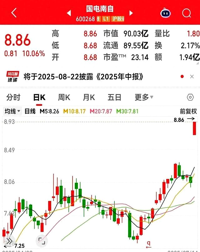 稀土价格涨幅明显 融资资金加仓14股超10%