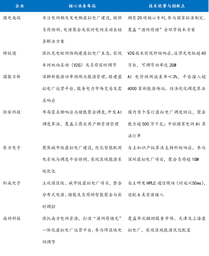 翔宇医疗董事长何永正：“脑机接口+”重塑康复新生态 全链条布局领跑新赛道