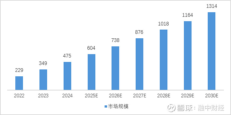 翔宇医疗董事长何永正：“脑机接口+”重塑康复新生态 全链条布局领跑新赛道