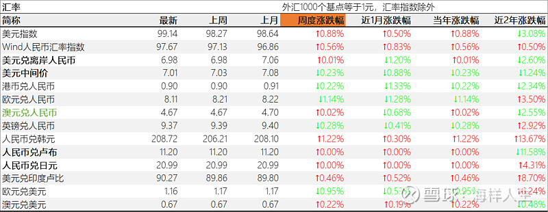 1月20日煜邦转债下跌1.93%，转股溢价率10.21%