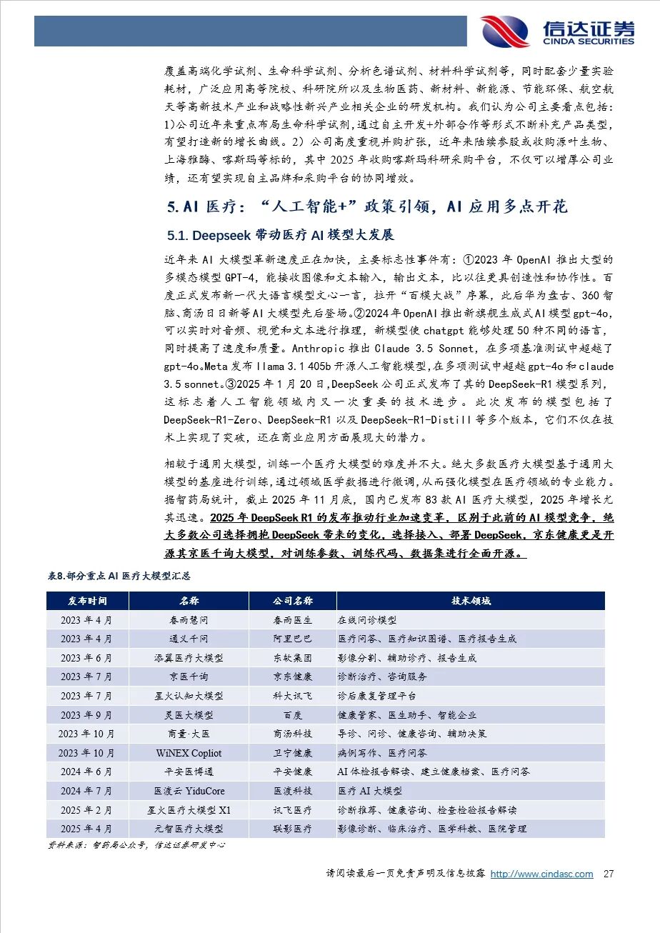 信达生物玛仕度肽Ib期临床研究达到主要终点 有望破解“青少年肥胖”难题