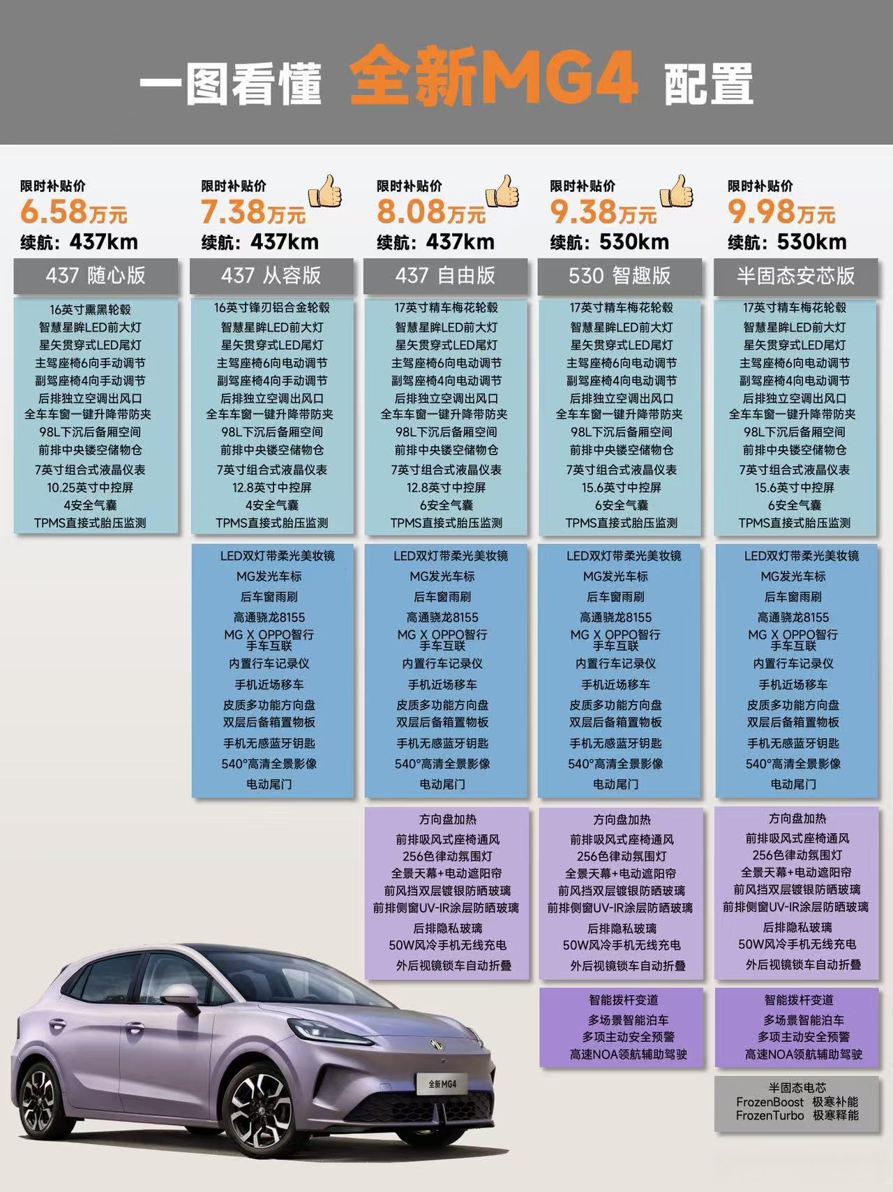 FOF年内发行规模创近四年新高！本周8只新品启募，再迎发行小高潮