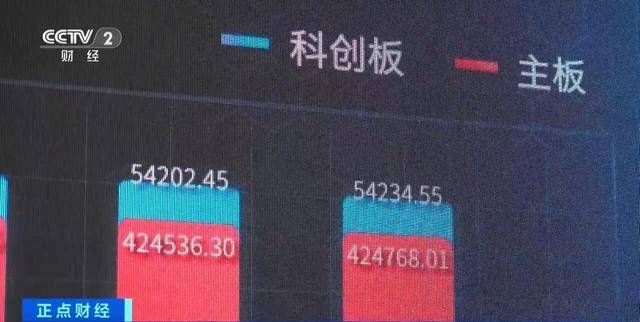 两家公募官宣与代销机构终止合作；FOF年内认购份额创近四年新高