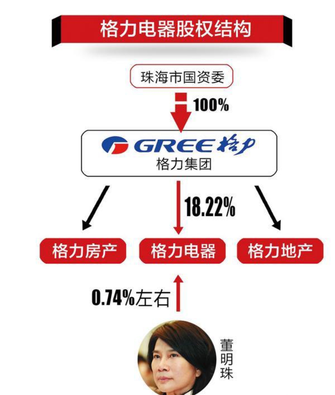 濮阳惠成：拟将顺酐酸酐衍生物业务划转至全资子公司