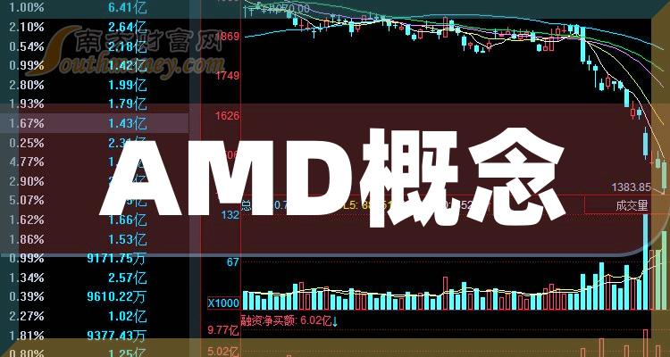 2025年冠军基金经理任桀最新持仓来了，重仓股减持中际旭创，新进东山精密、景旺电子、工业富联、剑桥科技