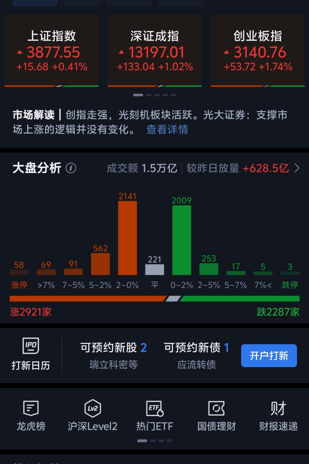 四季报点评：国泰中证港股通科技ETF基金季度涨幅-18.49%