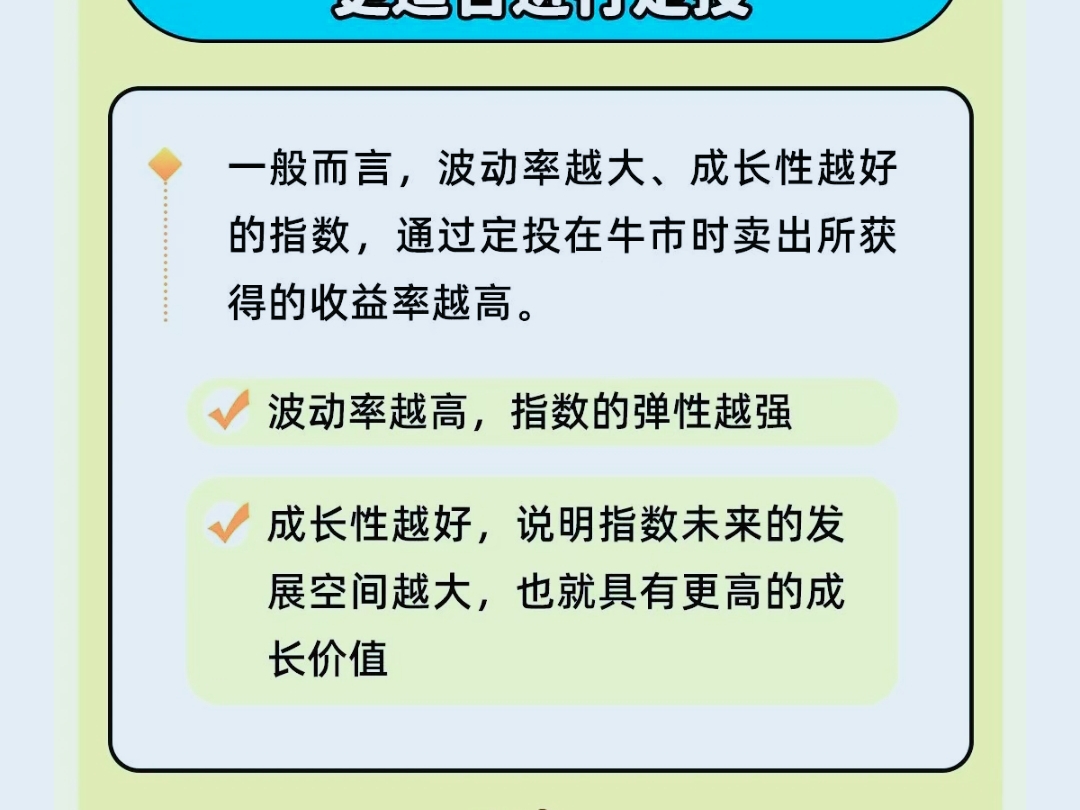 A股市场高位调整 机构：新一轮上行动能正在蓄势