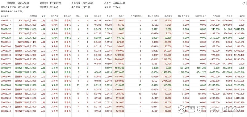 1月22日聚合转债上涨0.58%，转股溢价率45.39%