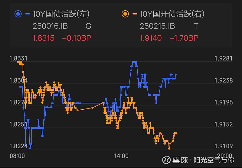 1月19日江山转债下跌0.61%，转股溢价率67.29%