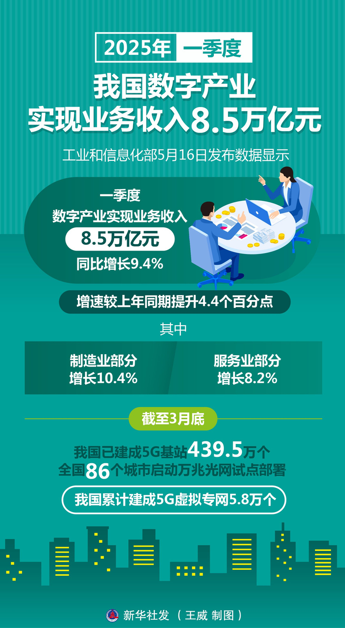 人工智能需求拉动 半导体产业链业绩普增