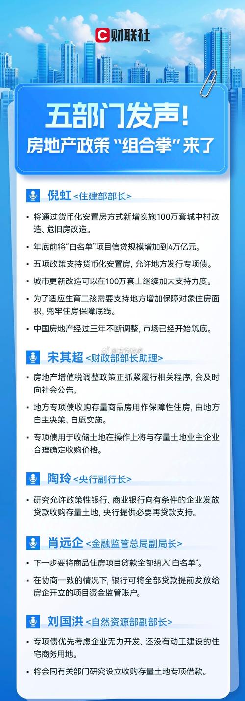 多地调降商业用房购房贷款最低首付比例