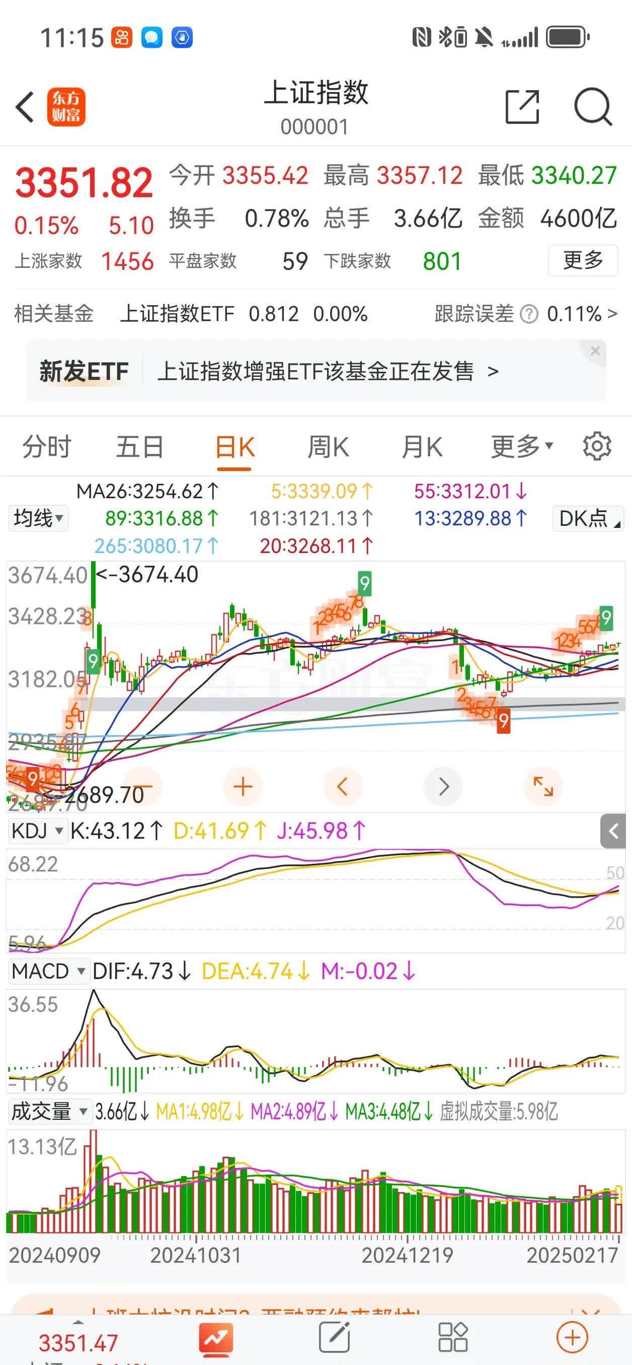 四季报点评：易方达深证50ETF基金季度涨幅-1.48%