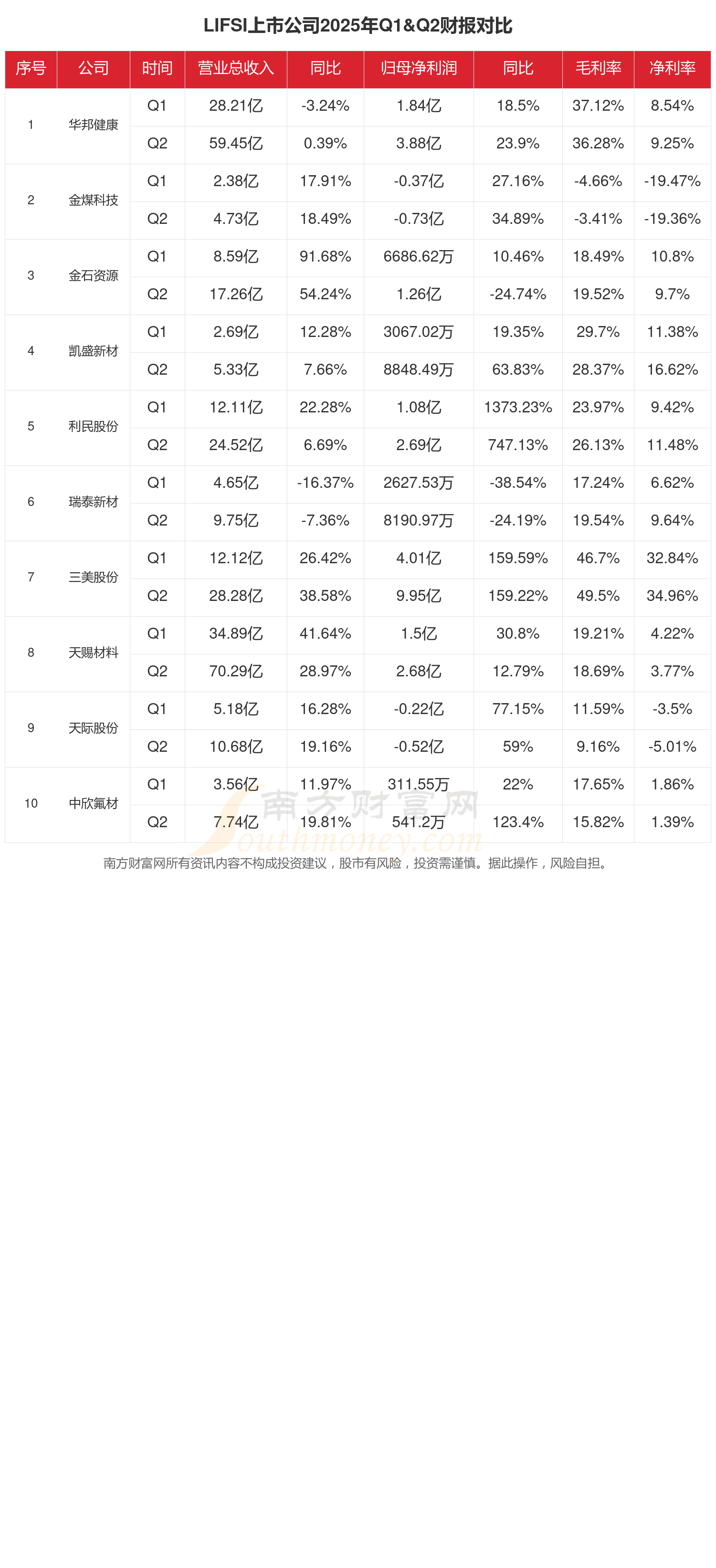 上市银行2025年业绩快报扫描：稳健增长与质量提升并行