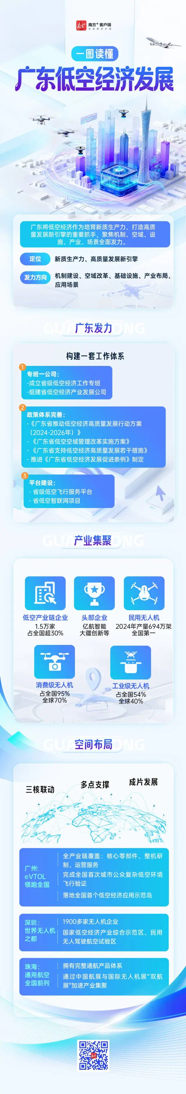 粤港澳大湾区2025年经济总量预计突破15万亿元