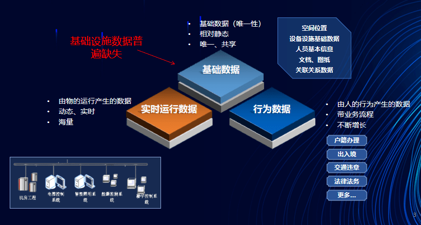 未来五年，空间科学驶入快车道