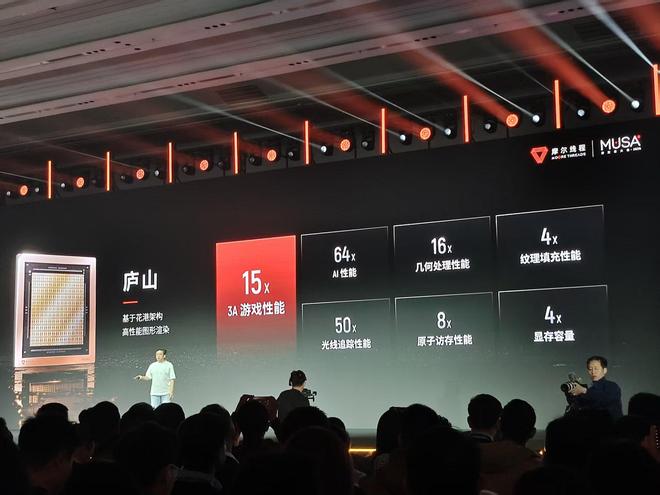 天数智芯公布四代架构路线图