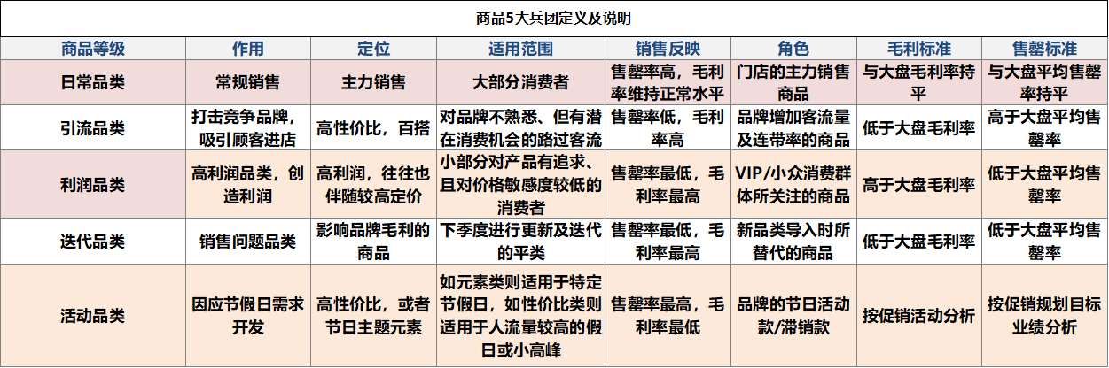 从“凭感觉”到“数据知道” 智能设备掀起健康消费新浪潮