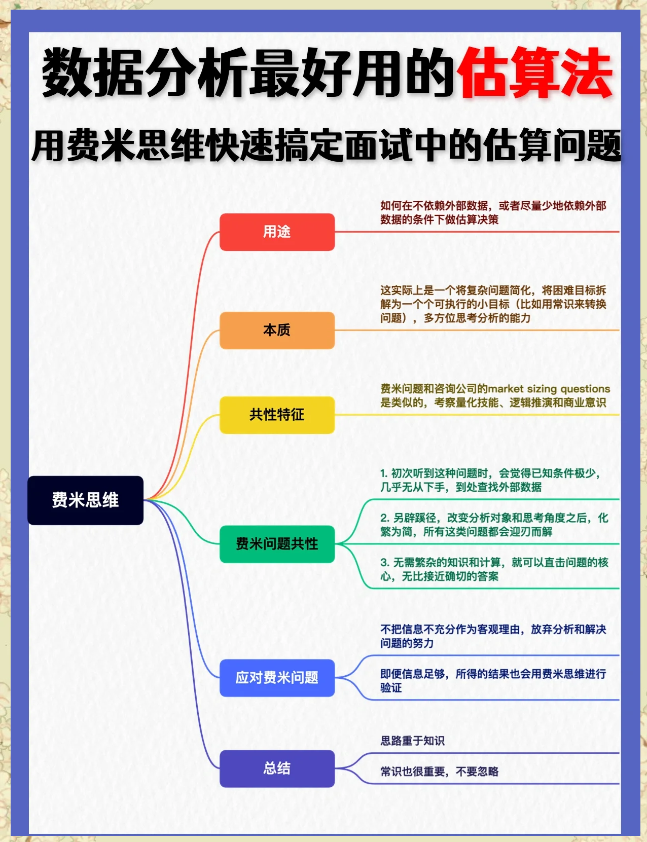 从“凭感觉”到“数据知道” 智能设备掀起健康消费新浪潮