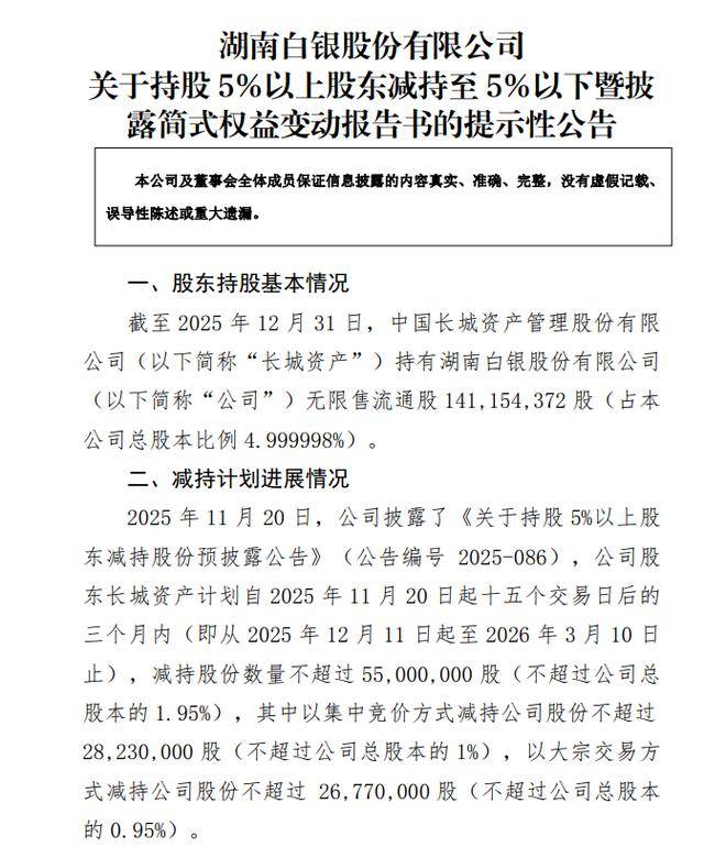 中旗新材：持股5%以上股东及一致行动人拟减持不超总股本3%股份