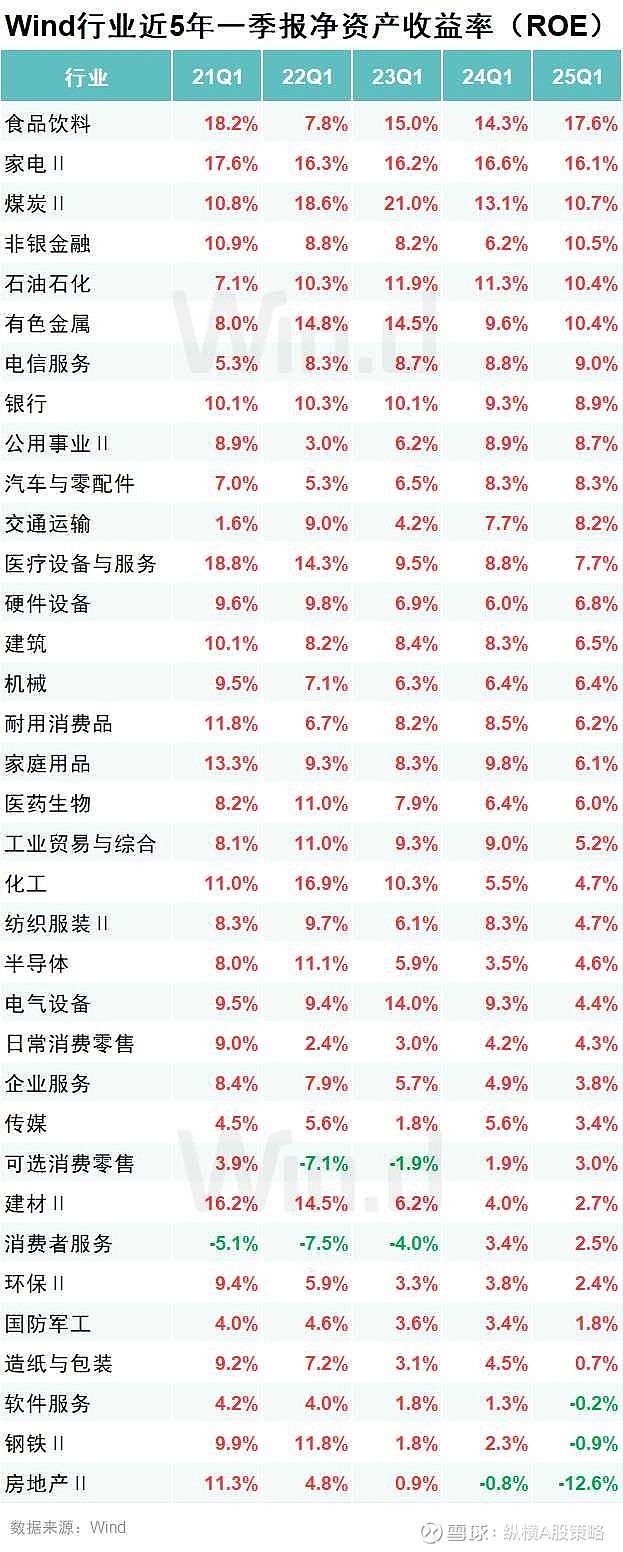 四季报点评：汇添富上证科创板芯片ETF基金季度涨幅-8.73%