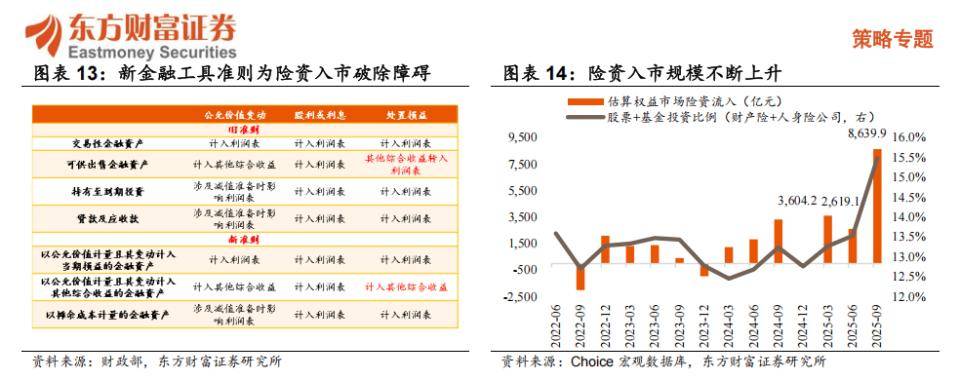 四季报点评：博时中证A500ETF基金季度涨幅1.00%