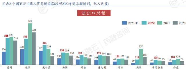 新华社经济随笔：“一降一增”之间，中国外贸破局前行