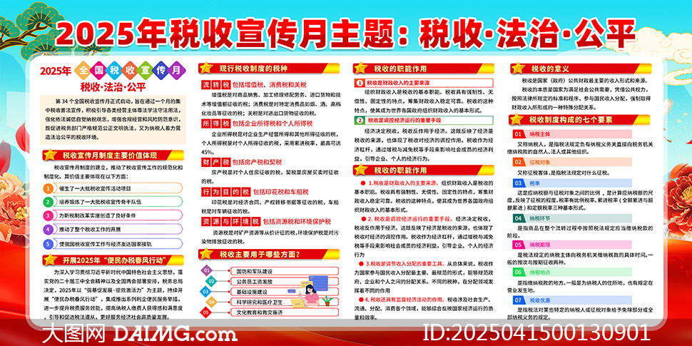 税收数据显示：2025年高技术产业销售收入同比增长13.9%