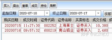 回购增持带不动上海莱士股价