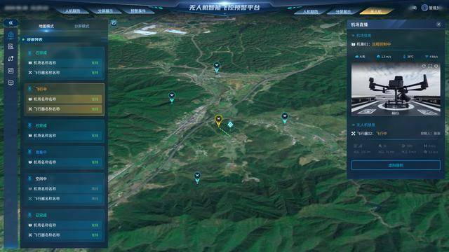 多项低空强制性国标将施行