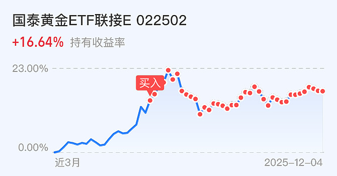 1月26日爱迪转债下跌2.8%，转股溢价率29.99%